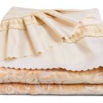 Immagine prodotto successivo