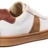 geox femme