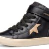 geox kids