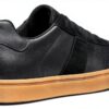 geox